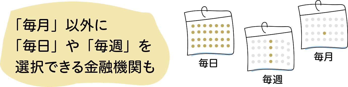 「毎月」以外に「毎日」や「毎週」を選択できる金融機関もあります