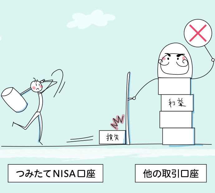 つみたてNISAのデメリット　出してしまった損を利用できない