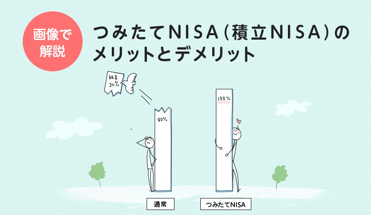 【画像で解説】つみたてNISA（積立NISA）のメリットとデメリット