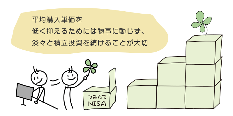 平均購入単価を低く抑えるためには物事に動じず、淡々と積立投資を続けることが大切