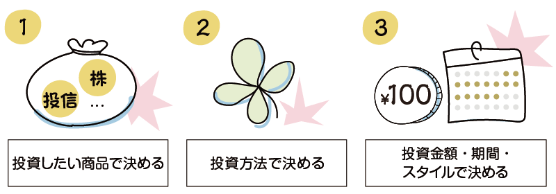 どちらにする？一般NISAとつみたてNISAの選び方