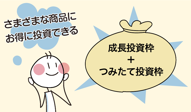 新NISAとは？