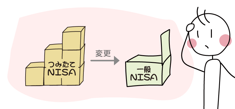 ①つみたてNISAから一般NISAへ変更する方法