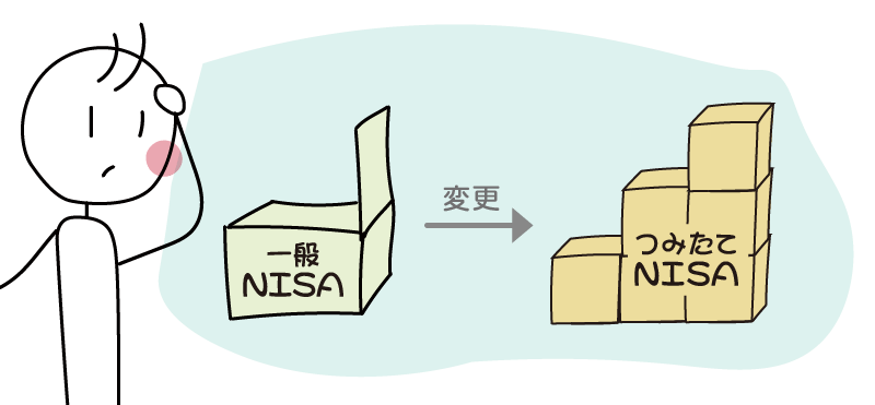 ②一般NISAからつみたてNISAへ変更する方法