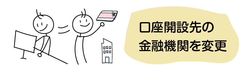 ③つみたてNISAの金融機関（口座開設先）を変更する方法