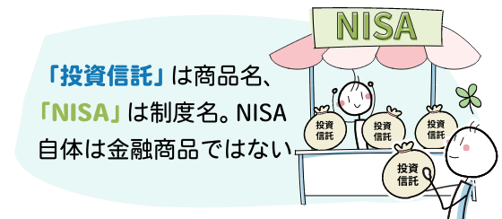言い換えると投資信託は商品名、NISAは店名のようなもので金融商品ではない