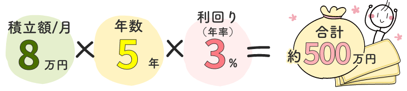 【シミュレーション】5年で教育資金500万円を目指す