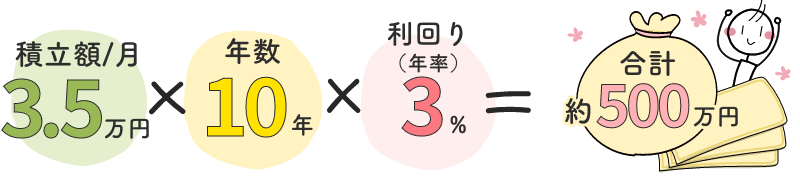 【シミュレーション】10年で教育資金500万円を目指す