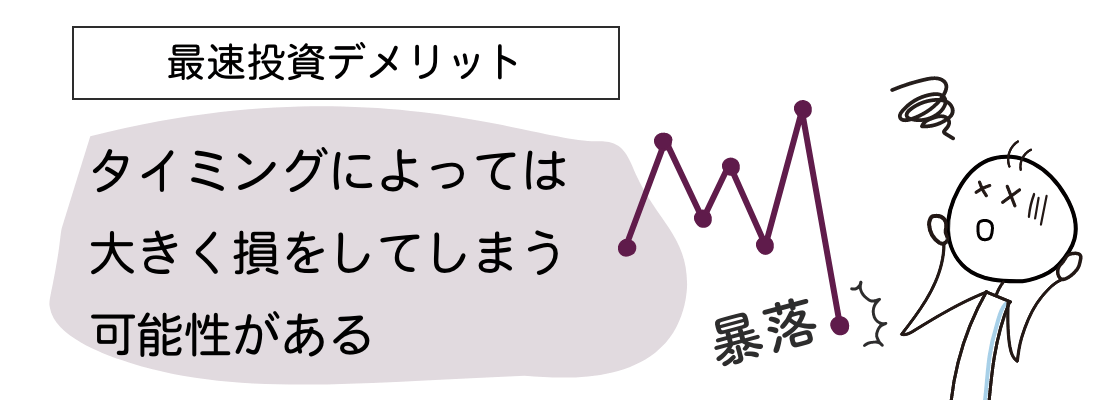 最速投資のデメリット