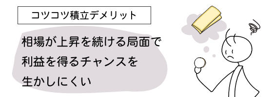 コツコツ積立のデメリット