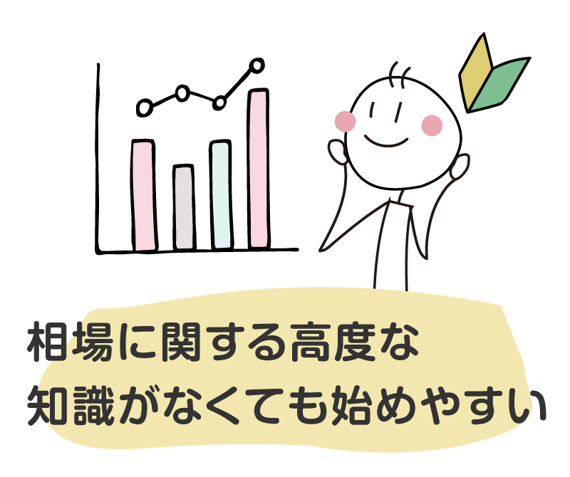 知識がなくても始めやすい