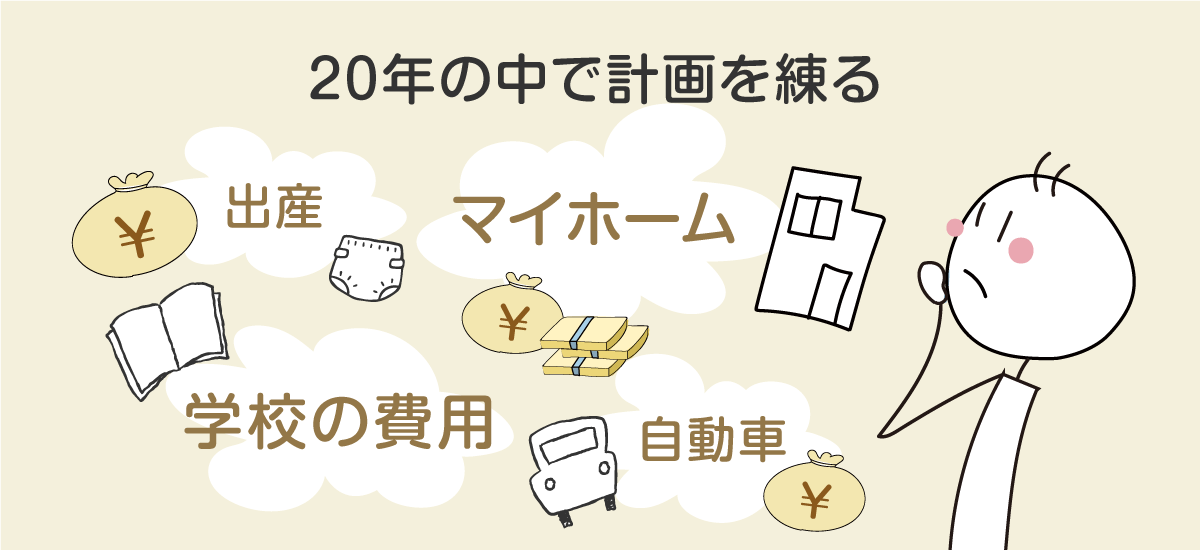 20年の中で計画を練る